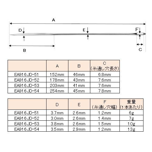 エスコ 2.64x152mm 縫針 EA916JD-51