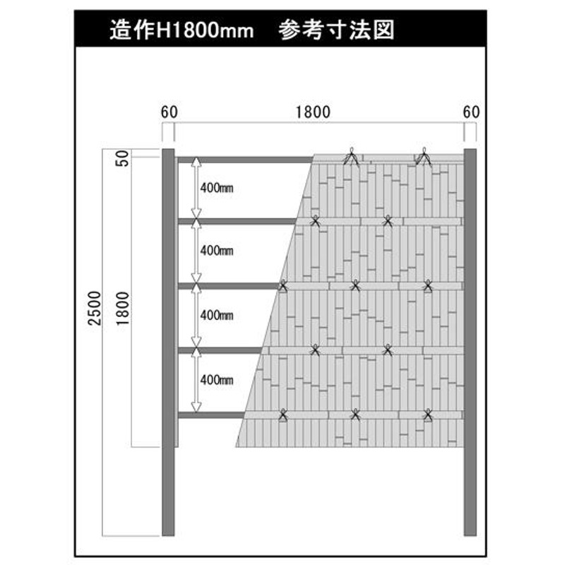 竹垣 diy 人工 仕切り 柵 樹脂 フェンス 組立式 垣根 建仁寺 A型 片面