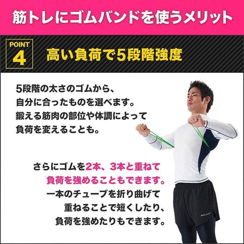 信憑 トレーニングバンド ゴムチューブ エクササイズバンド ５段階強度 筋トレ 天然