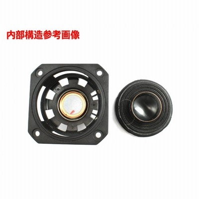 フルレンジスピーカー Peerless P-830985ユニット 楽天市場】Peerless PLS-P830984 フルレンジスピーカーユニット