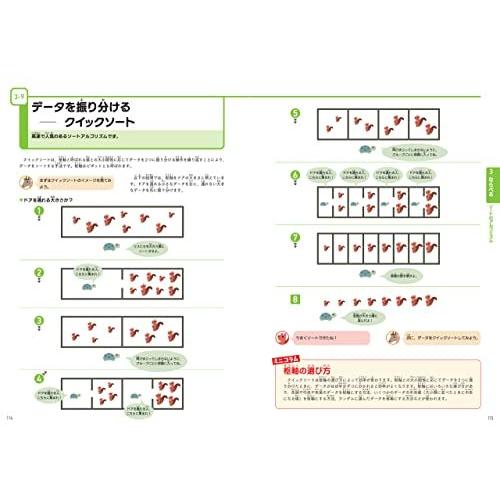 アルゴリズムがわかる図鑑