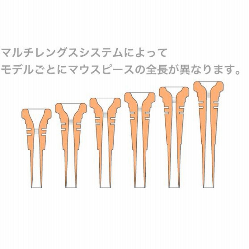 BEST BRASS 8D GROOVE(細管用)トロンボーンマウスピース