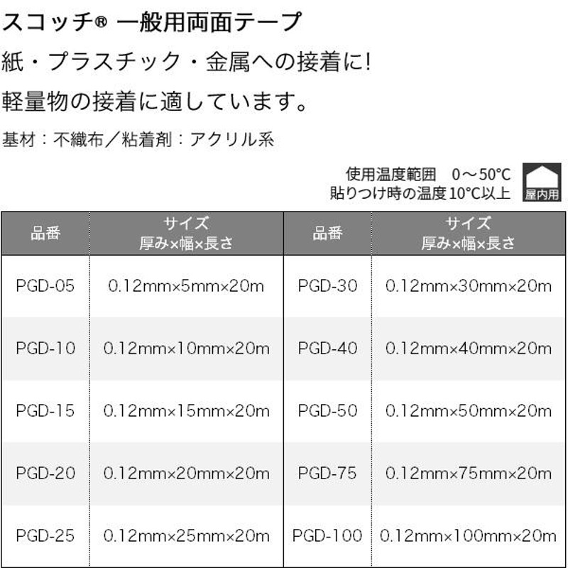 TANOSEE 両面テープ 貼ってはがせるタイプ カッター付 １５ｍｍ×１８ｍ