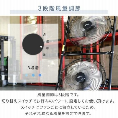 工場扇 45cmツインファン TF-45V*2 工場扇風機 工業用扇風機 工場用