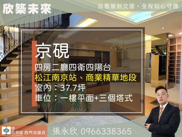 ⭐推薦⭐京硯樓中樓松江南京大戶高樓一樓平車｜台北市中山區建國北路一段
