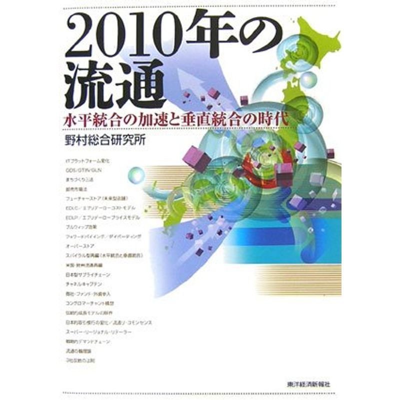 2010年の流通?水平統合の加速と垂直統合の時代 (未来創発2010)