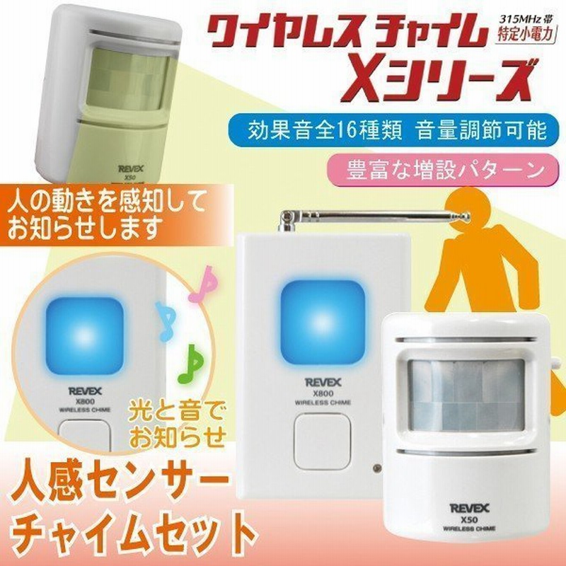 ワイヤレスチャイム センサー 人感センサー チャイム 玄関 ワイヤレス セット 屋外OK 防犯 X850 店舗 飲食店 来客感知にオススメ！ 防犯グッズ  送料無料 通販 LINEポイント最大0.5%GET | LINEショッピング