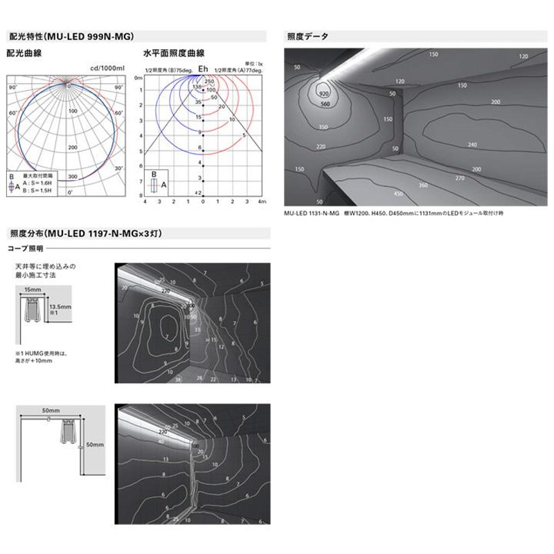 でのお買い物をお楽しみください LED 照明器具 電気 LED照明 LED器具