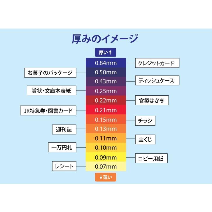 レザック82ろうけつ 130kg 選べる13色,4サイズ