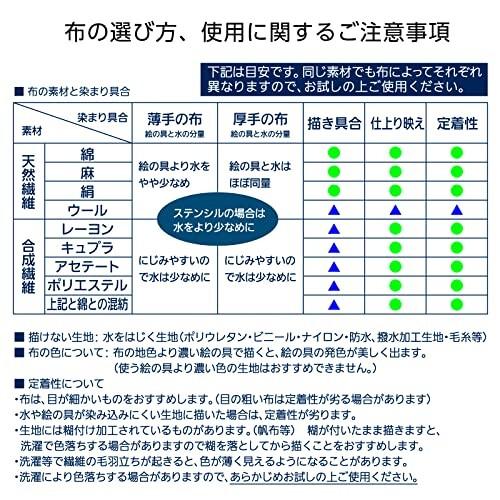 ぺんてる 布描き絵の具 ファブリックファン セット 緑 FFWE-T21