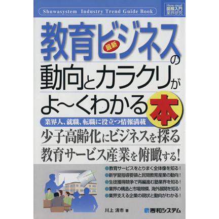 図解入門業界研究　最新　教育ビジネスの動向とカラクリがよ〜くわかる本 業界人、就職、転職に役立つ情報満載 Ｈｏｗ‐ｎｕａｌ／川上清市