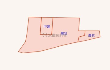 【豐原鎌村路★甲建200坪+農地1617坪】｜台中市豐原區豐新段