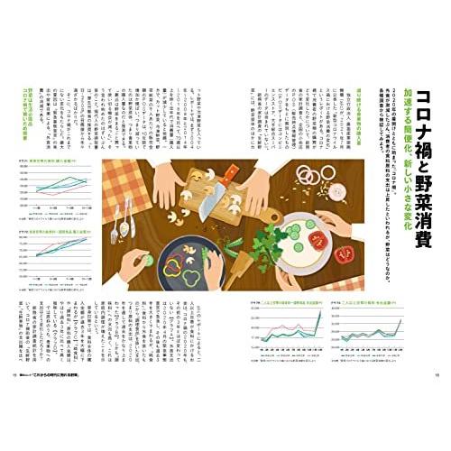 これからの時代に 売れる野菜