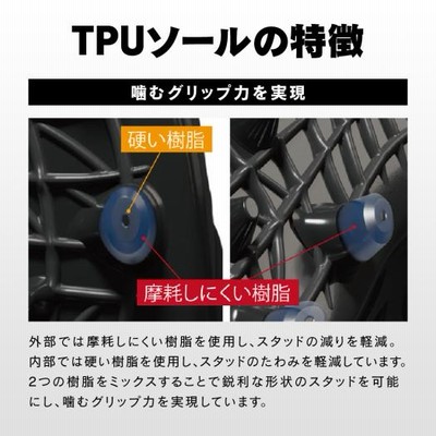 ミズノ ユニセックス 【グローバルエリート】ライトレボエリート