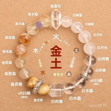 🙏🏻紫南宮過爐 開光🔥八月初更新-五行喜補缺金土款手鏈天然黃塔晶白阿賽隨形能量石s925銀土金手串 1SPP