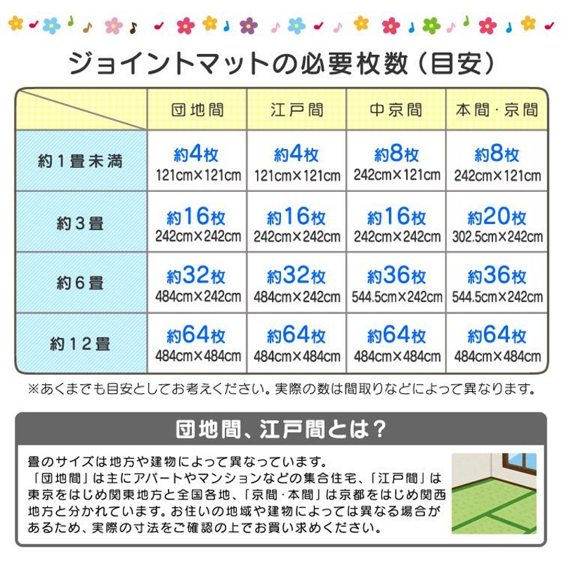 ジョイントマット 木目調 アンティークホワイト 4枚セット 大判60cm 厚