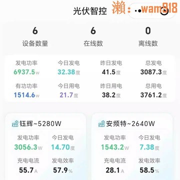 【店長推薦】控太陽能發電MPPT控制器wifi採集模組遠端控制資料採集器