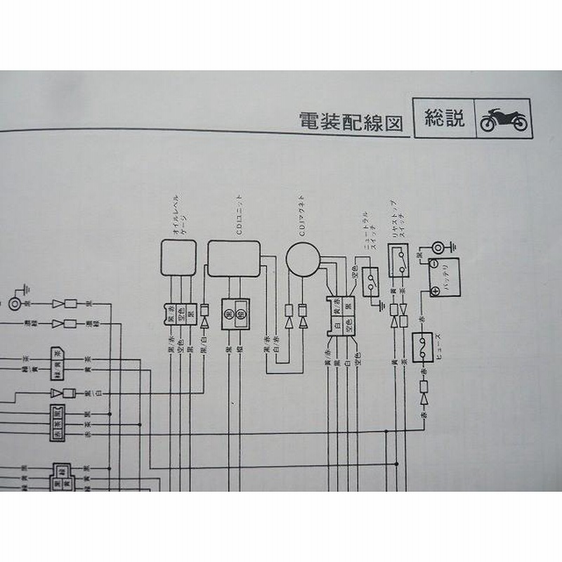 新品即決！YSR80/サービスマニュアル補足版/2GX-000101〜/配線図あり！パーツリスト・取扱説明書の補助に！検索)YSR50 |  LINEブランドカタログ