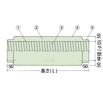 タイロン グラスダクト フレキシブル CTD型 カット品