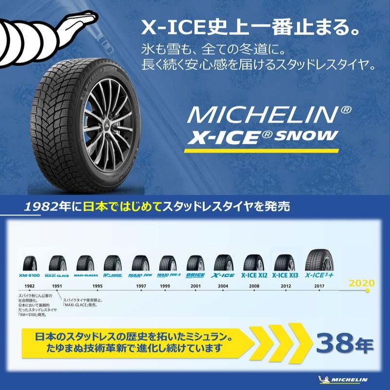 ミシュラン 235/60R18 スタッドレスタイヤホイールセット アウトランダー etc (MICHELIN X-ICE & LEONIS RT 5穴 114.3)