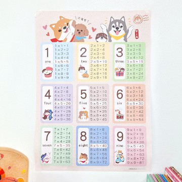 九九乘法學習掛圖 SL-572 數學 九九乘法 兒童 學習掛圖