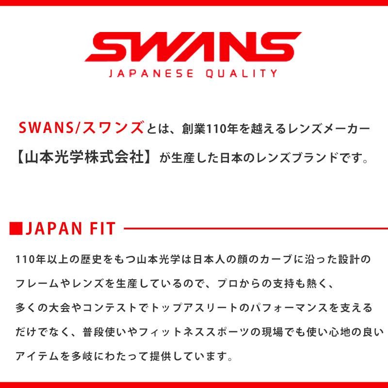 曇り止め スイムゴーグル用くもり止め SWANSスワンズ SA-30B SA30B