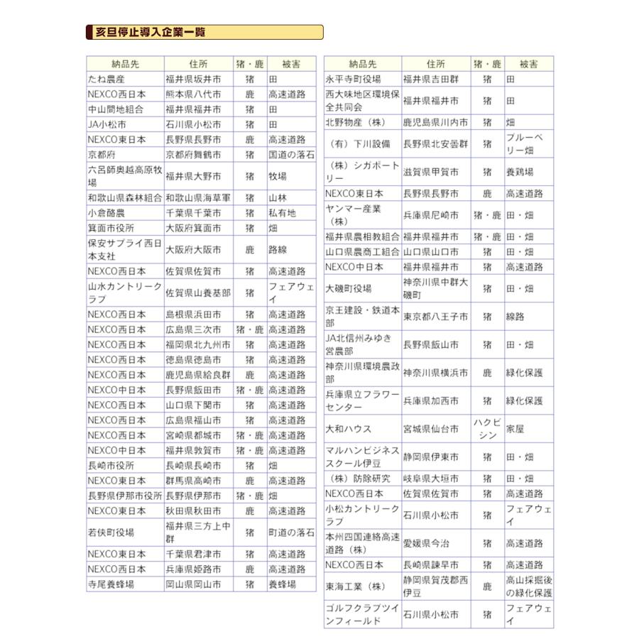 ユノックス 撃退 シカ 15m用