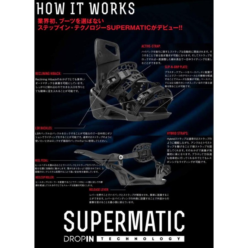 23-24 NIDECKER / ナイデッカー SUPERMATIC スーパーマチック ドロップ