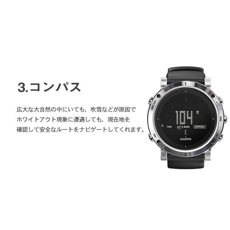 送料無料】スント SUUNTO コア・ライム クラッシュ SS020693000 【数量