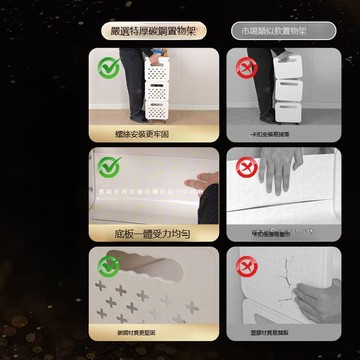 帥仕廚房菜籃子置物架多層落地臺面家用水果蔬菜多功能收納推車 c8141