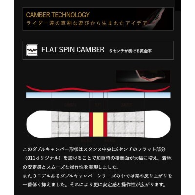 ラスト1点 148のみ 30%off ソールカバー プレゼント スノーボード 板 