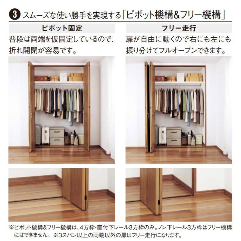 パナソニック ベリティス 収納用建具 折れ戸 PH型(取手レスタイプ) 7尺高/0.5間 固定枠 | LINEブランドカタログ