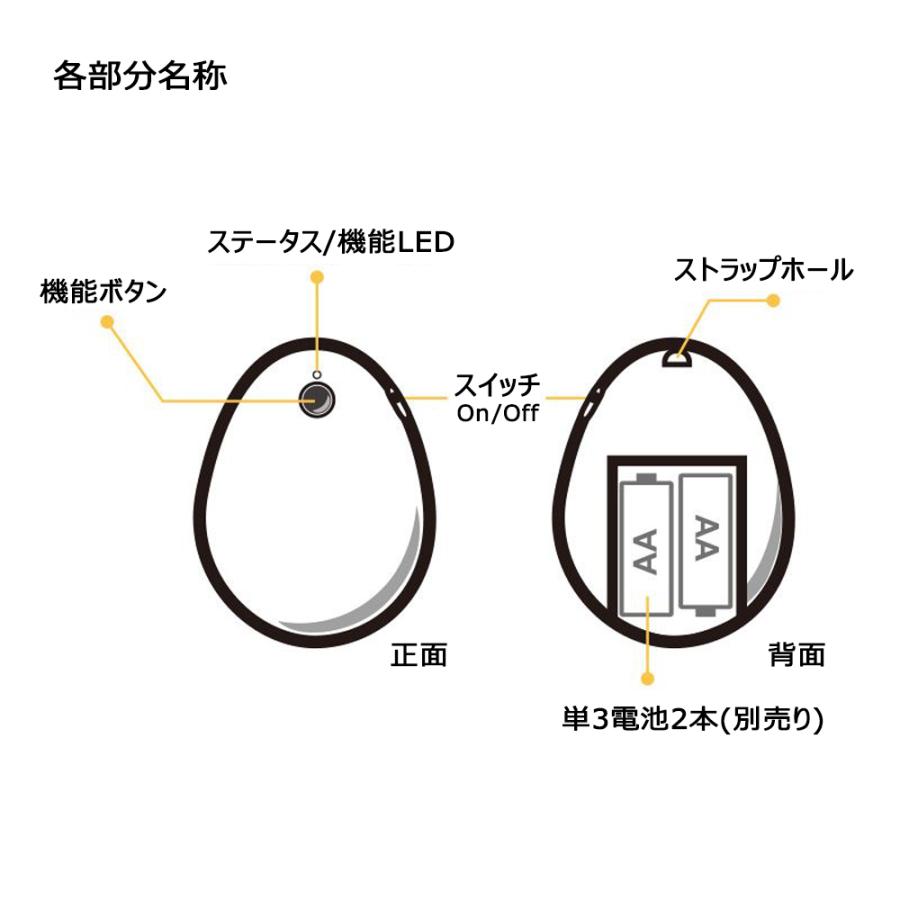 ポケモンGO完全自動捕獲ツール ポケットエッグ Pocket Egg