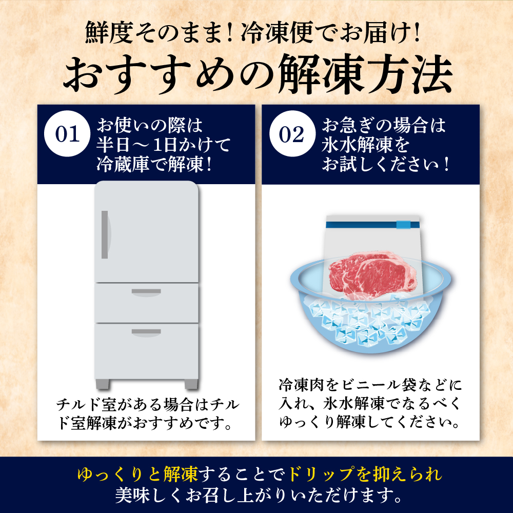 牛肉 ロース  1.2kg（600g×2パック）  群馬 県 千代田町 ch013-005r