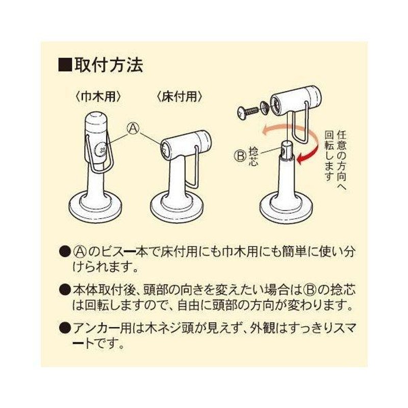 予約 巾木戸当り ステンレス製 巾木 戸当り ドア用ストッパー ヘアライン 取付ビス付き ドアストッパー ドア用 戸当たり 