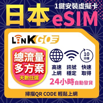 【LinkGO】日本eSIM 20~50GB 多天多組合 總流量款   5G/4G高速 多電信 日本 北海道 東京 白鑽