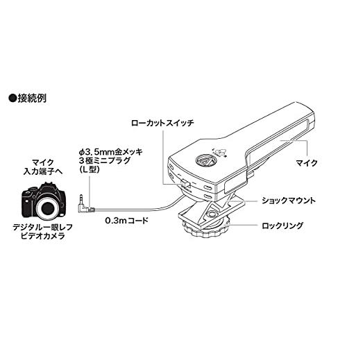 audio-technica ステレオマイクロホン AT9946CM