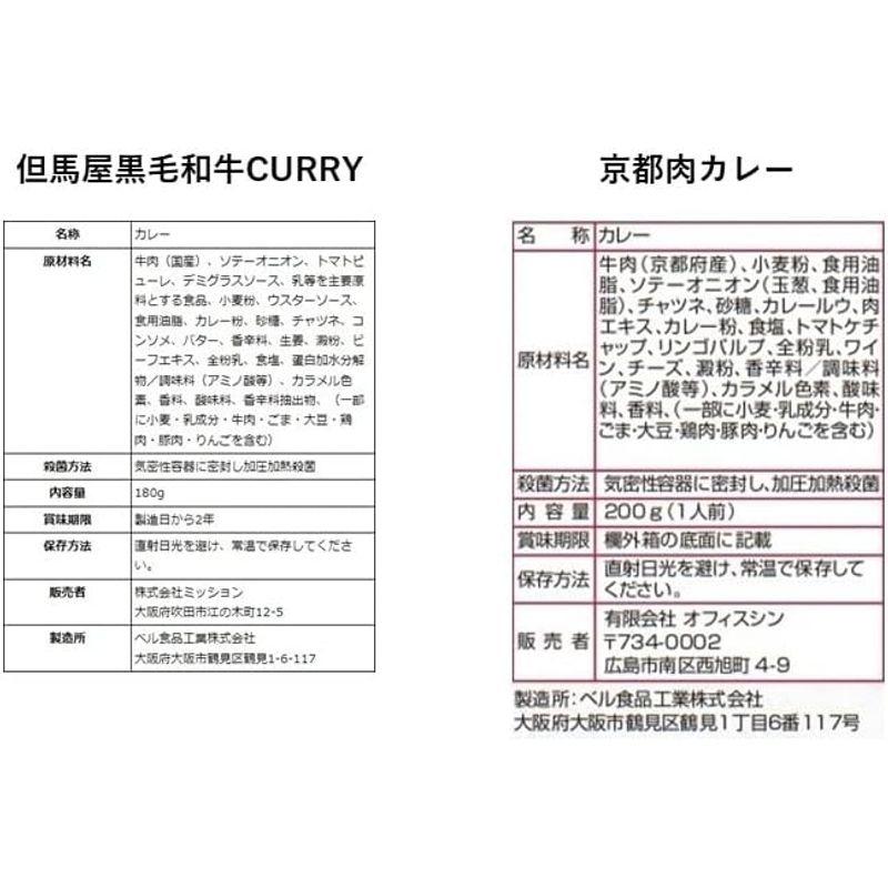 ベル食品工業 レトルトカレー ビーフ 高級 カレー 詰め合わせ 6種類 6食 国産牛 黒毛和牛 ご当地 山形 兵庫 京都 大阪 広島