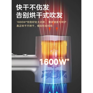 美的吹風機家用大功率負離子護發速干電吹風大風力宿舍用學生風筒