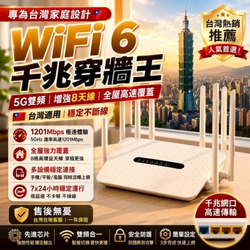 【隔日達👑即插即用】 雙頻路由器 千兆穿墻wifi分享器 路由器 wifi分享器 千兆路由器 穿墻路由器 寬頻分享器