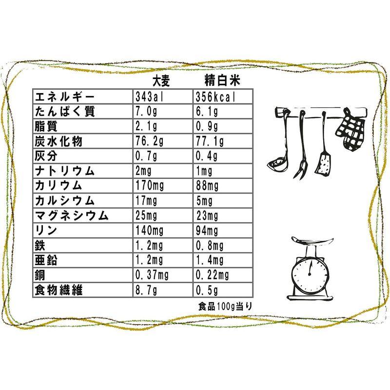 大麦(おおむぎ) 1kg 国産 雑穀 押麦 雑穀屋穂の香