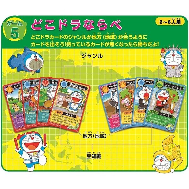 非売品】どこでもドラえもんカード-