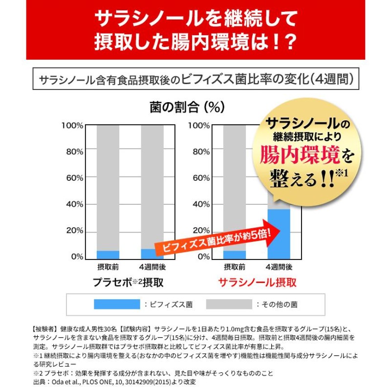 メタバリア プレミアムEX 90日分 720粒 サプリメント 公式店限定 増量