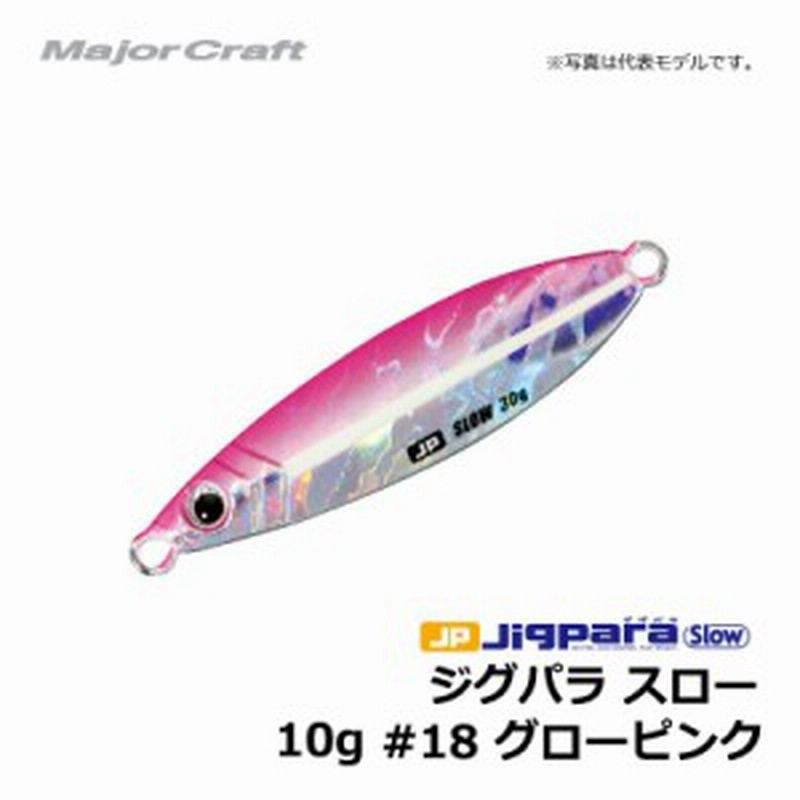 メジャークラフト ジグパラ スローキャスティングモデル 10g グローピンク 釣具 釣り具 通販 Lineポイント最大get Lineショッピング