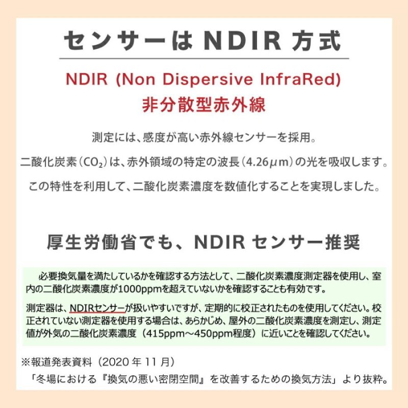 即納 【安心の日本メーカー保証付き】 東亜産業 co2マネージャー NDIR