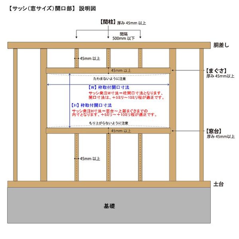 アルミサッシ YKK フレミング 半外付 引違い窓 W1320×H1370 （12813）複層 | LINEショッピング