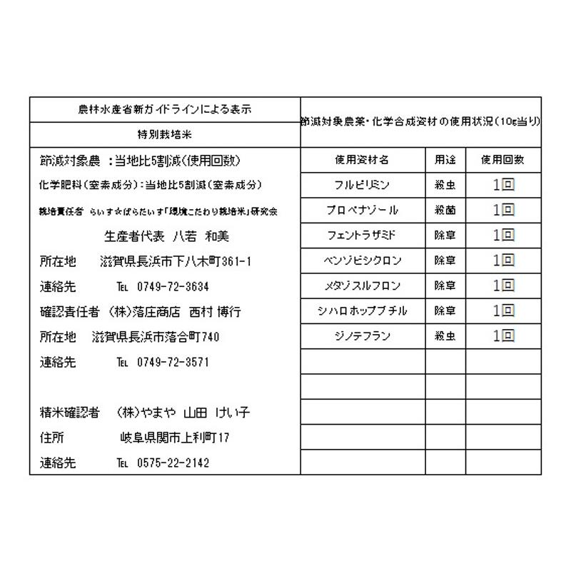 新米 米 10kg（5kg×真空パック2袋）お米 玄米 減農薬 特別栽培米 (農薬5割減 化学肥料5割減 滋賀県産 ミルキークイーン 令和5年産 精米無料 送料無料