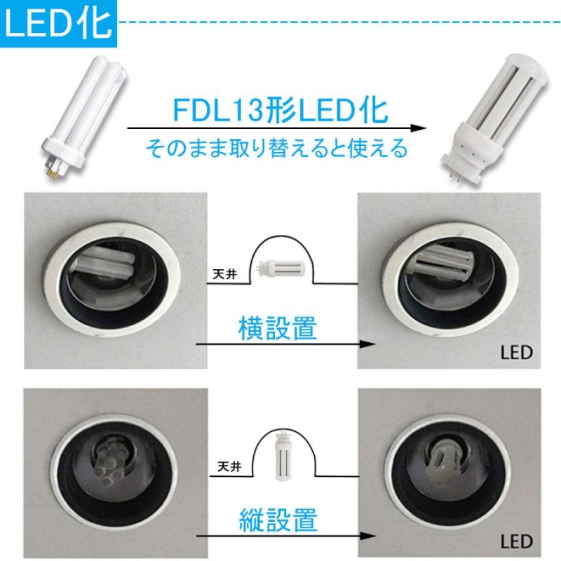 70個 LEDコンパクト蛍光灯 FDL13EX-L/W/N/D FDL13EX GX10Q 蛍光灯から