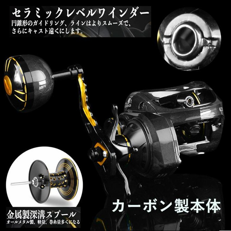 希少稀な YU179X右 カーボンボデイ 深溝 ベイトリール ド16kg
