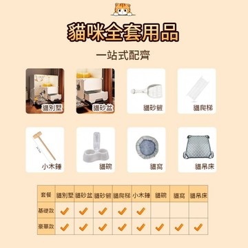 貓別墅贈品鏈接 貓籠補發